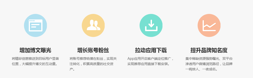 微博推廣|新浪微博粉絲通廣告投放