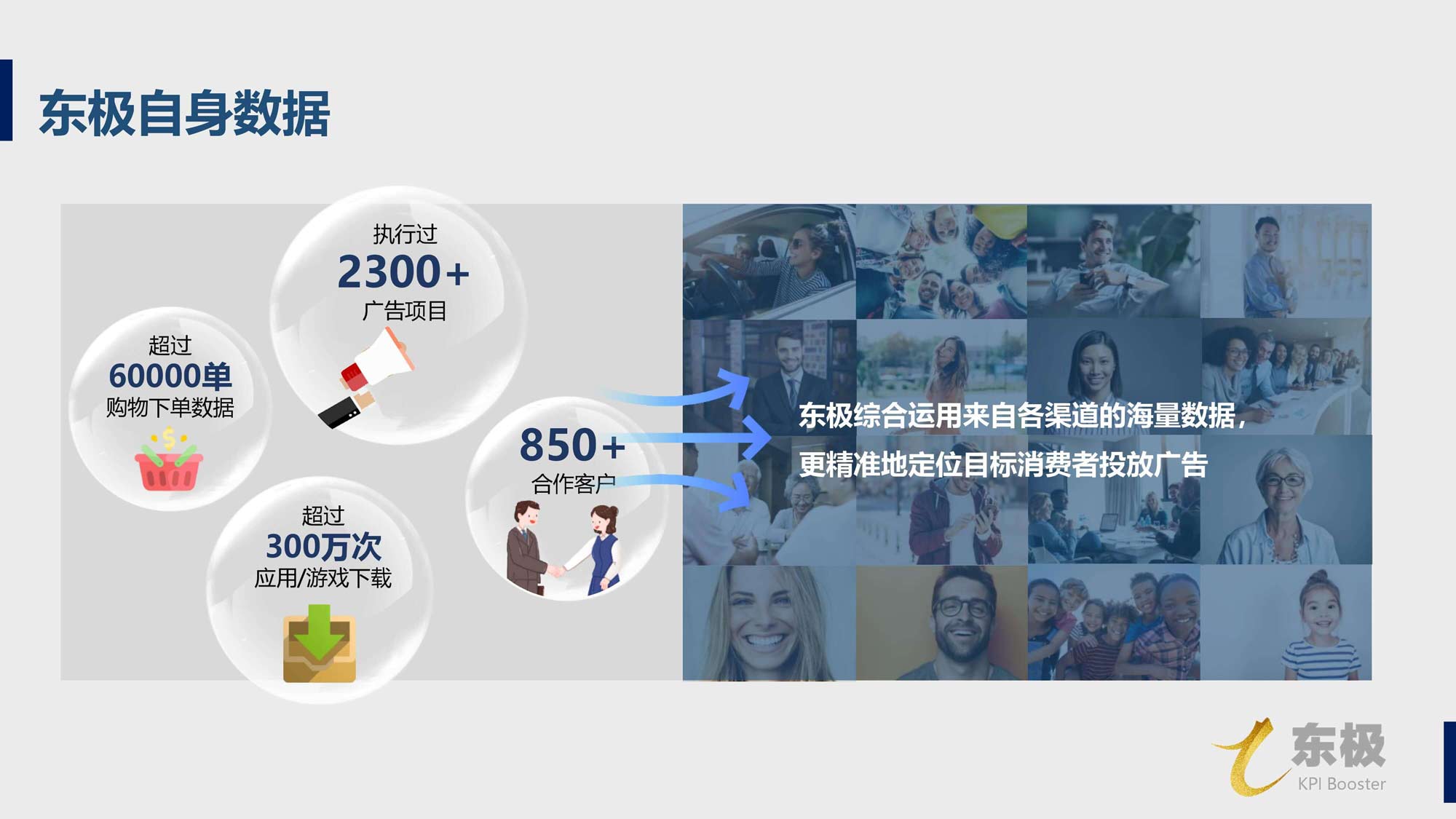 金鱗DSP廣告投放開戶推廣